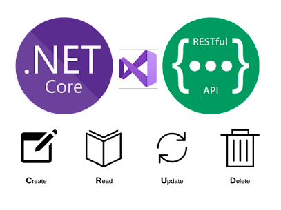 Learn ASP.net MVC Core from Supernova Services