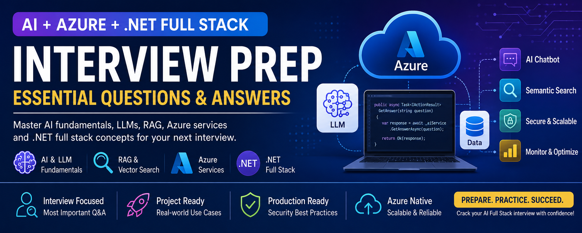 AI & Azure Full-Stack Interview Questions for .NET Developers